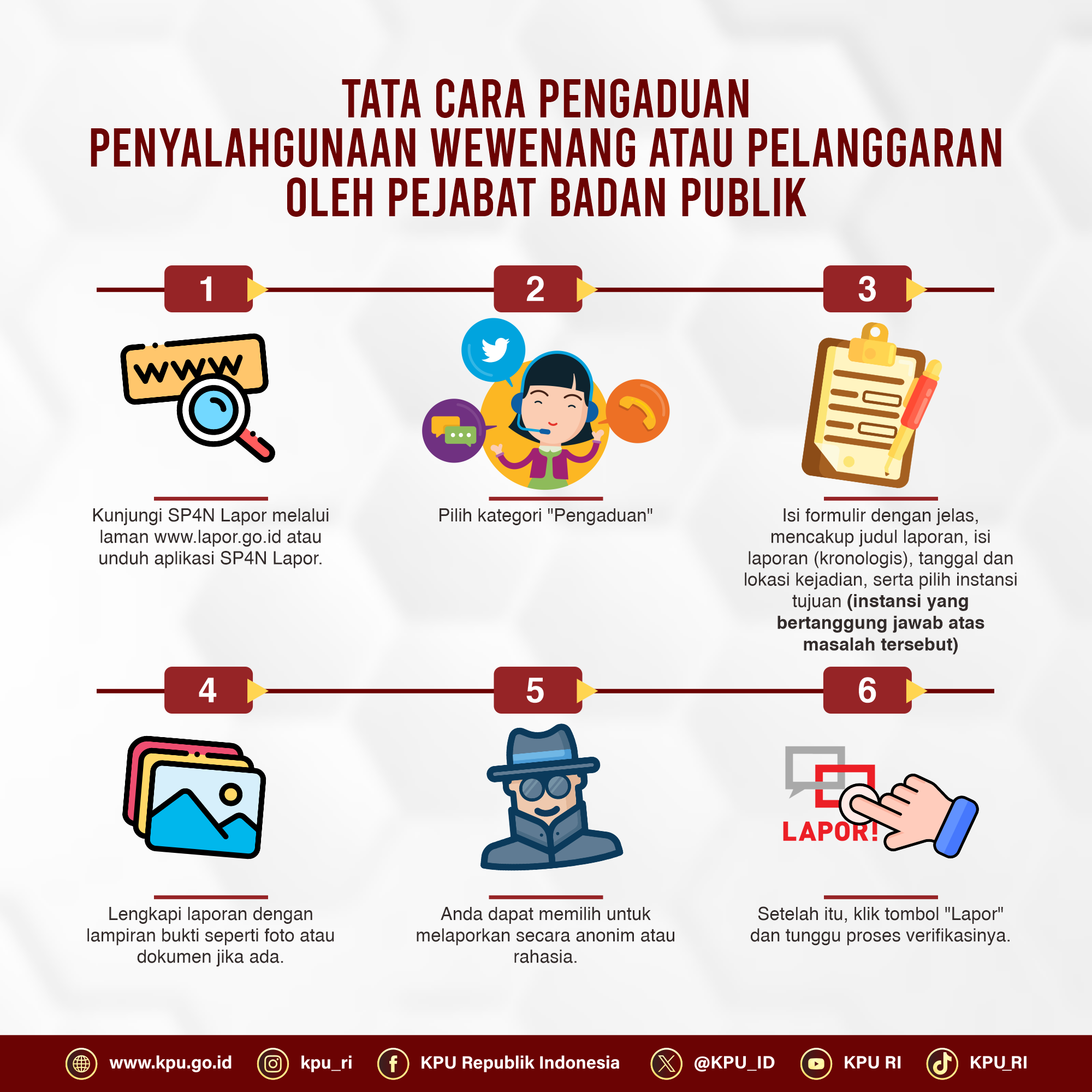 Tata cara pengajuan penyalahgunaan wewenang pejabat publik